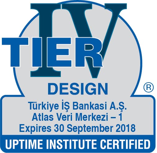 TIER IV Design