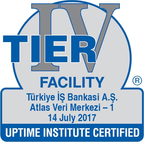 TIER IV Facility