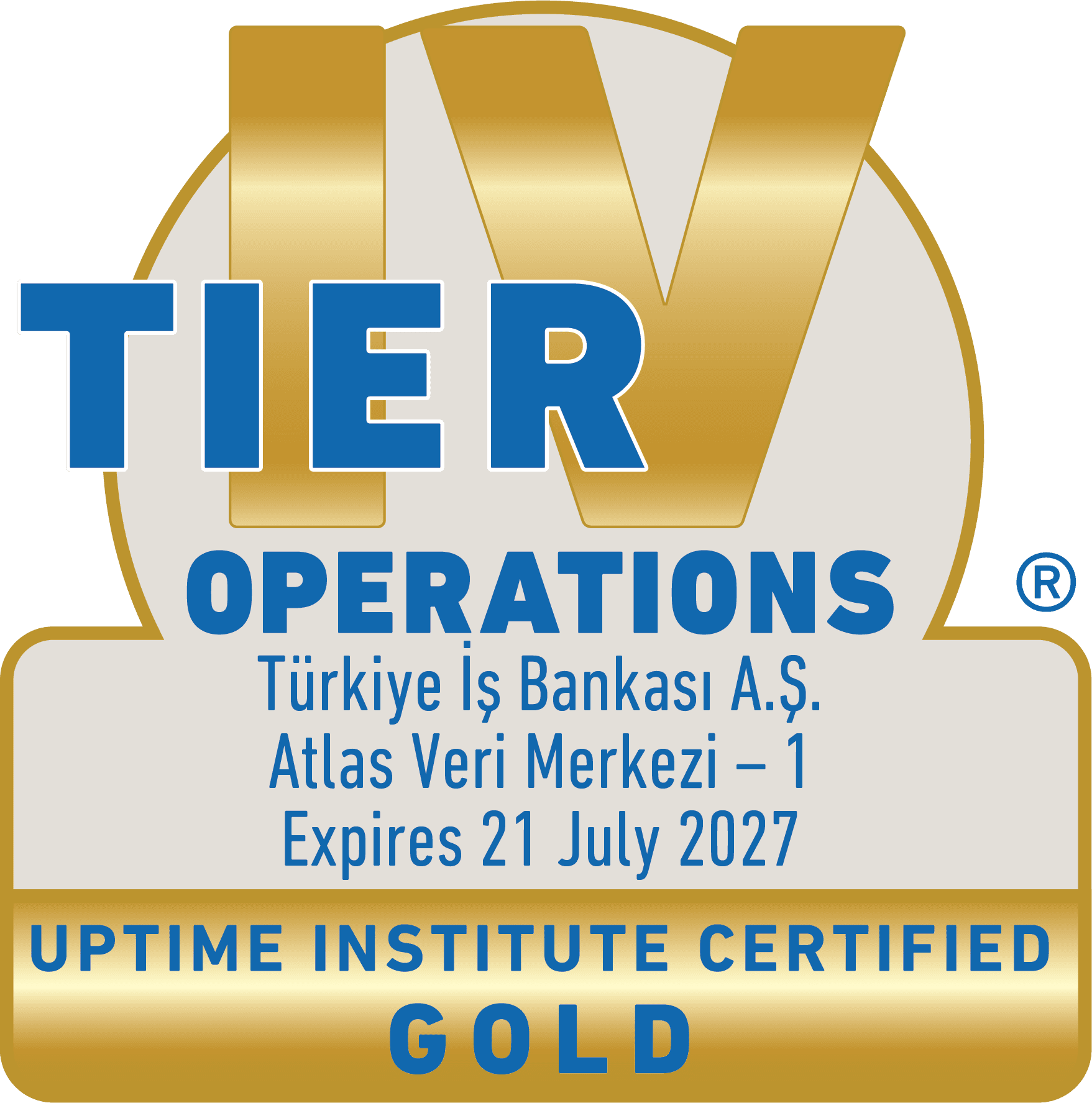 TIER IV Operations